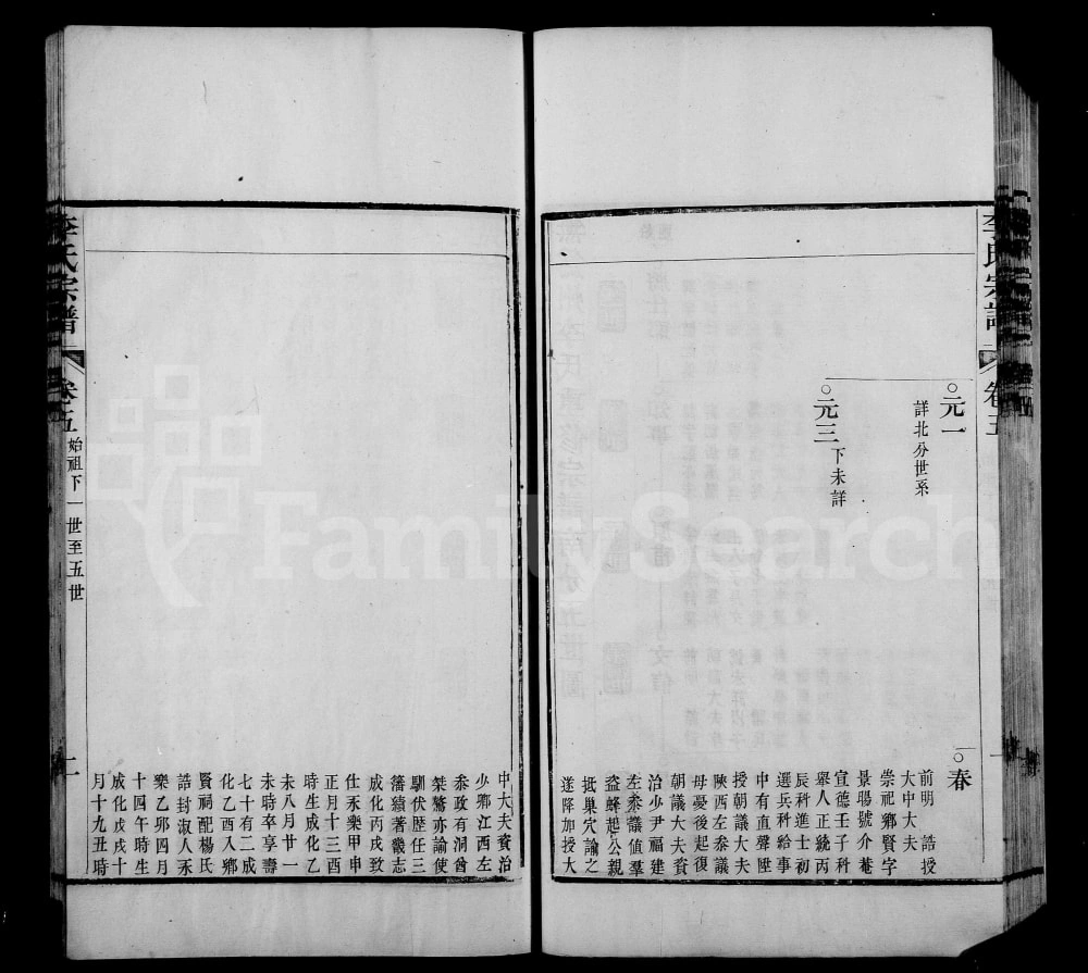 图片[7]-安徽无为濡须李氏家谱（龙门堂）电子版PDF下载-中华家谱网