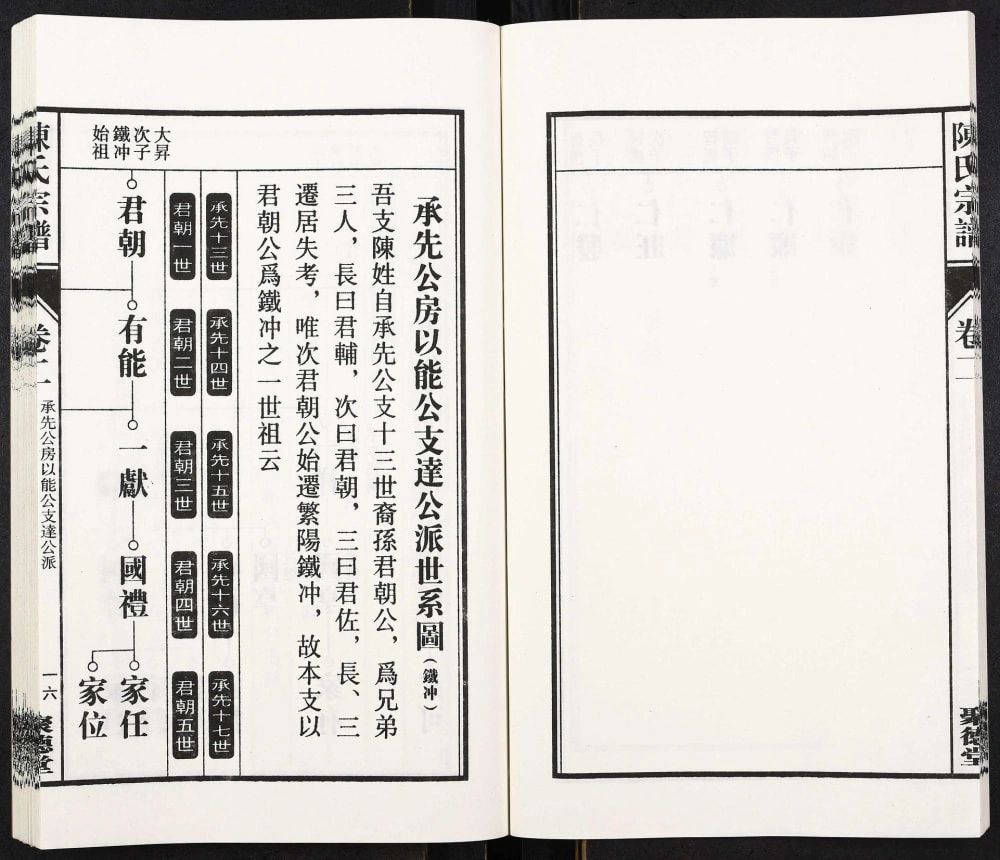 图片[5]-安徽芜湖繁昌区繁阳铁冲陈氏宗谱（聚德堂）电子版PDF下载-中华家谱网