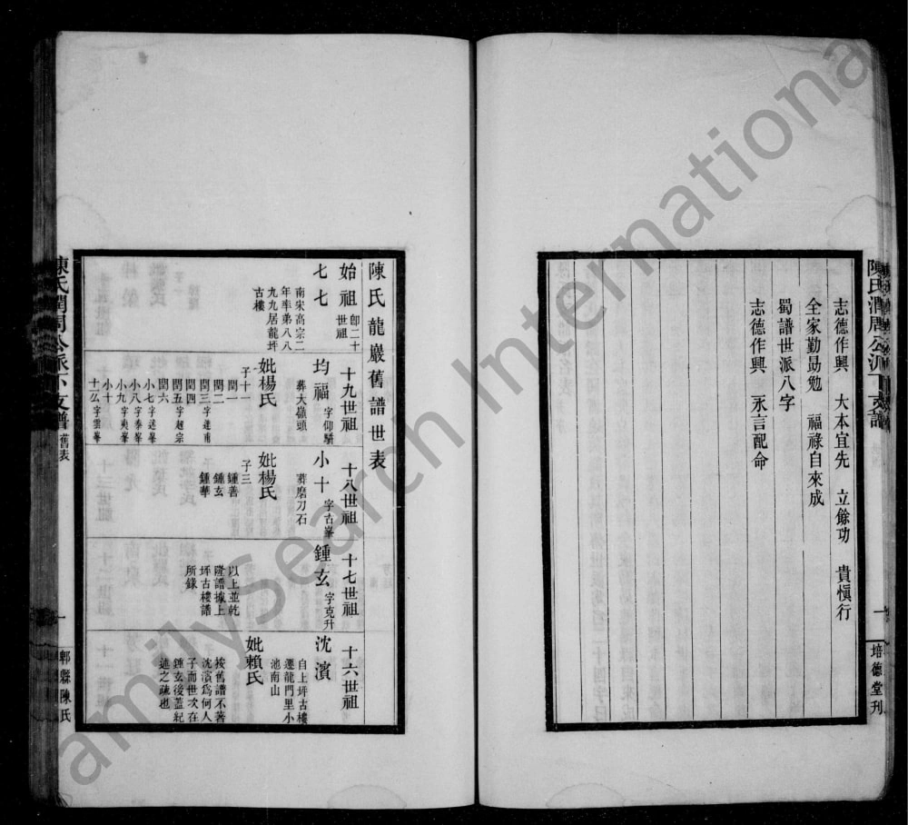 图片[3]-四川成都郫都区陈氏润周公派下支谱（培德堂）电子版PDF下载-中华家谱网