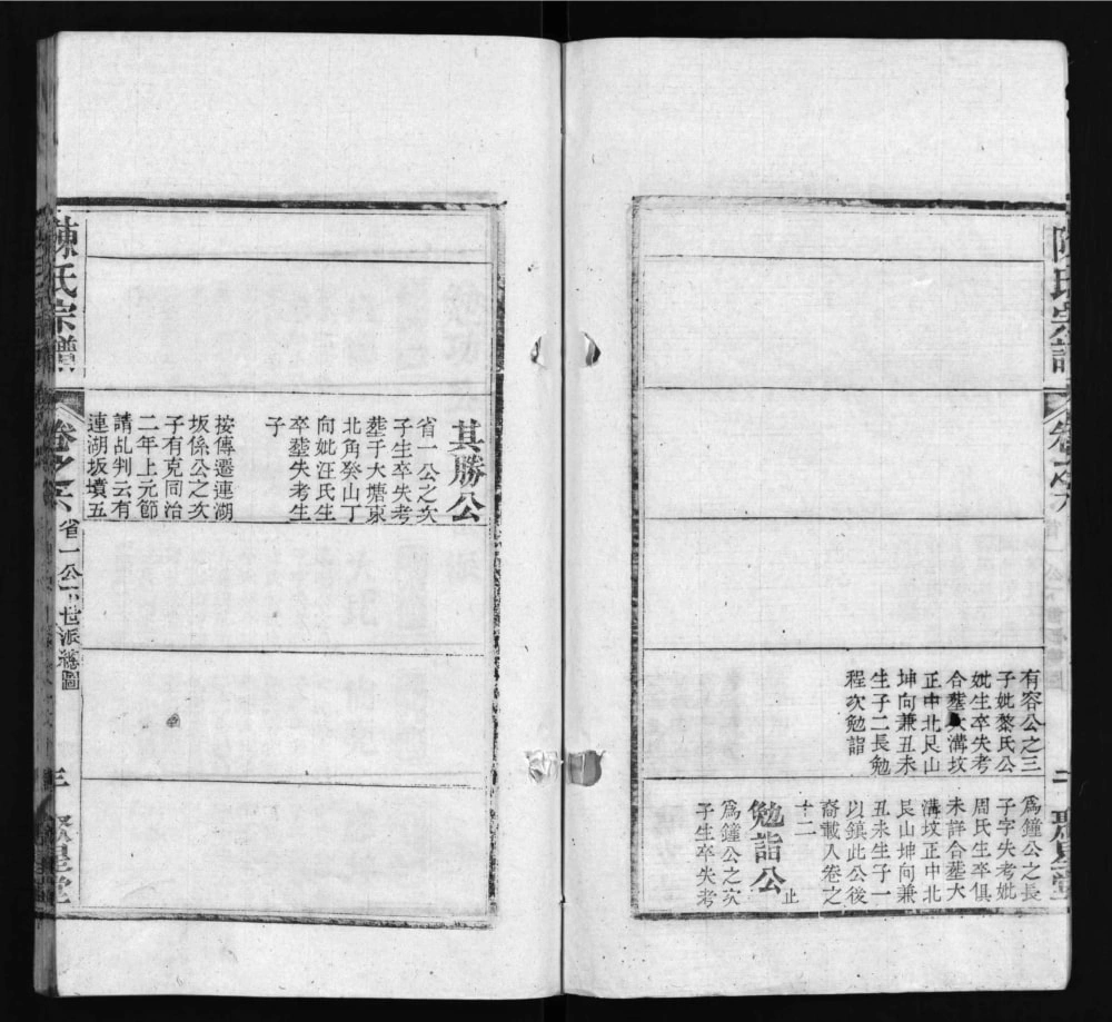 图片[7]-湖北武汉新洲义门陈氏宗谱（聚星堂）电子版PDF下载-中华家谱网