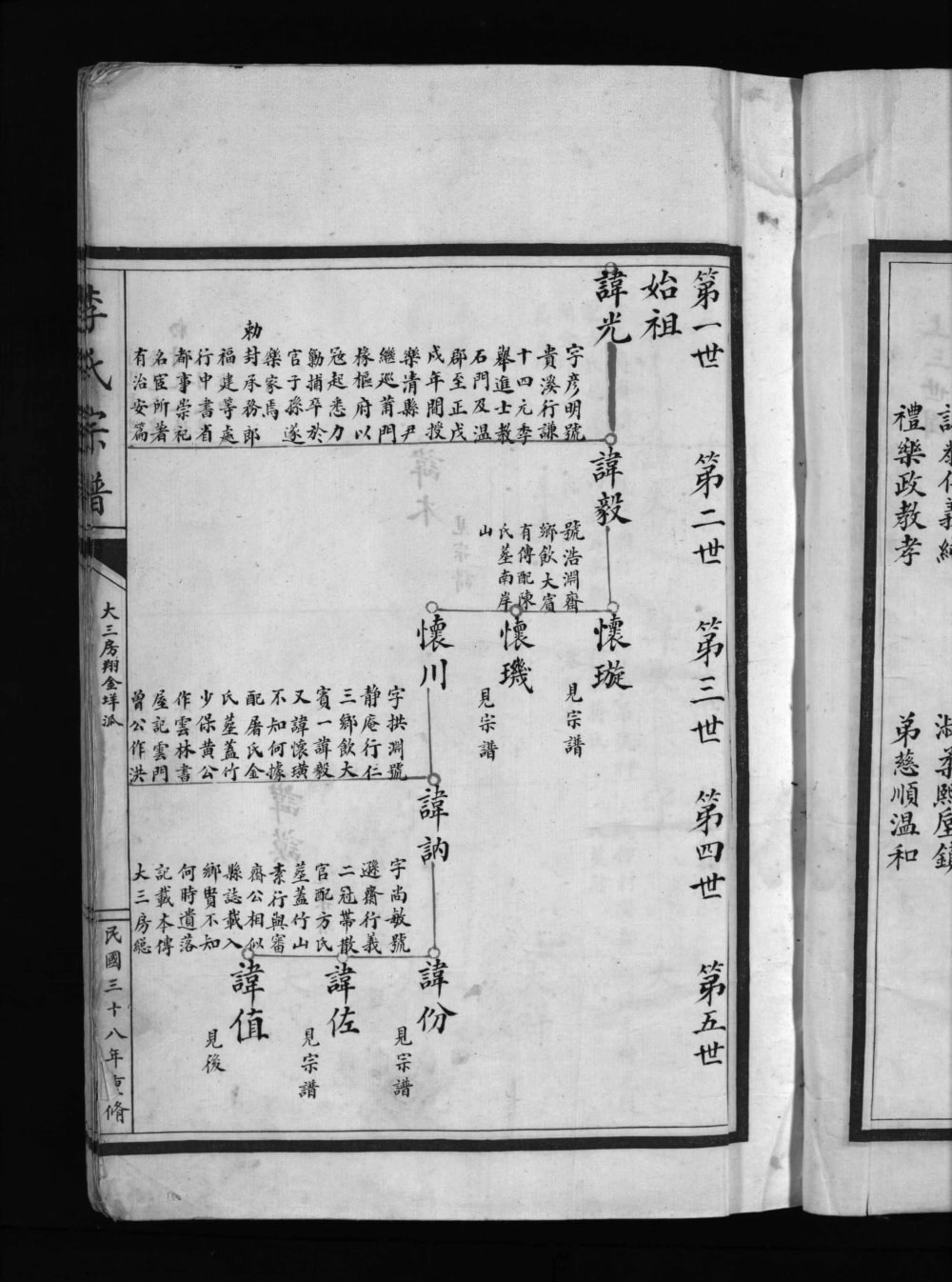 图片[5]-浙江乐清李氏宗谱大三房翔金垟派电子版PDF下载-中华家谱网