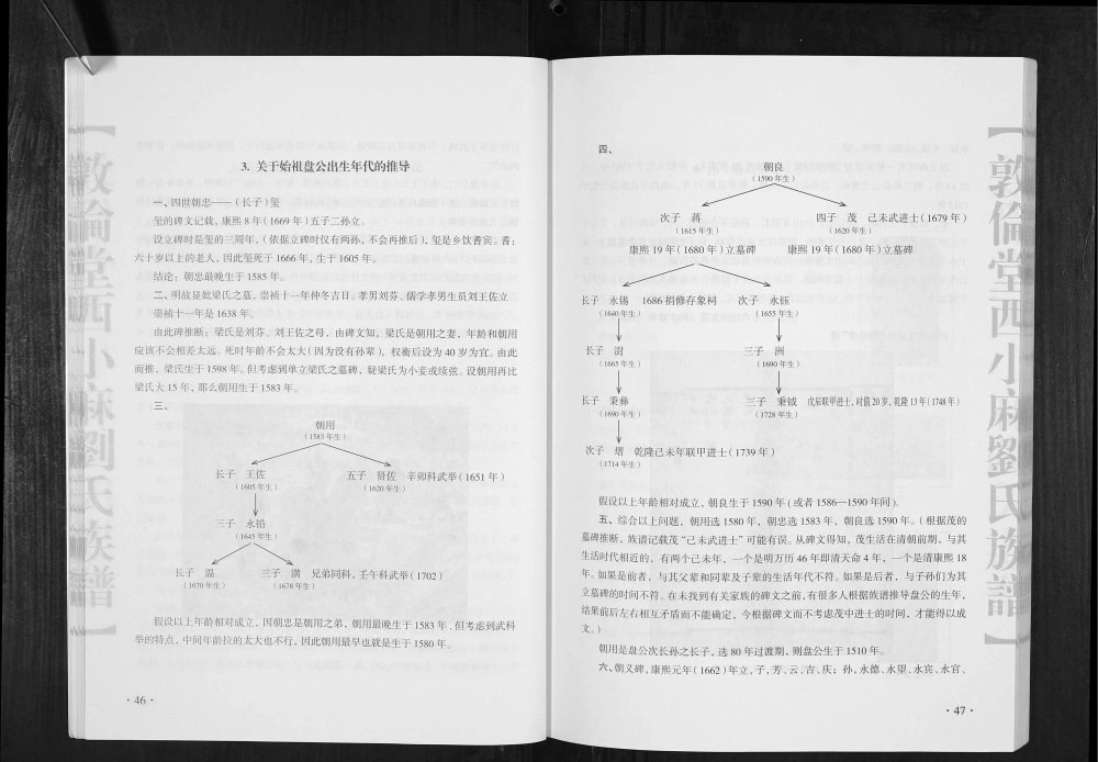 图片[4]-山西阳泉平定县西小麻刘氏族谱（敦伦堂）电子版PDF下载-中华家谱网