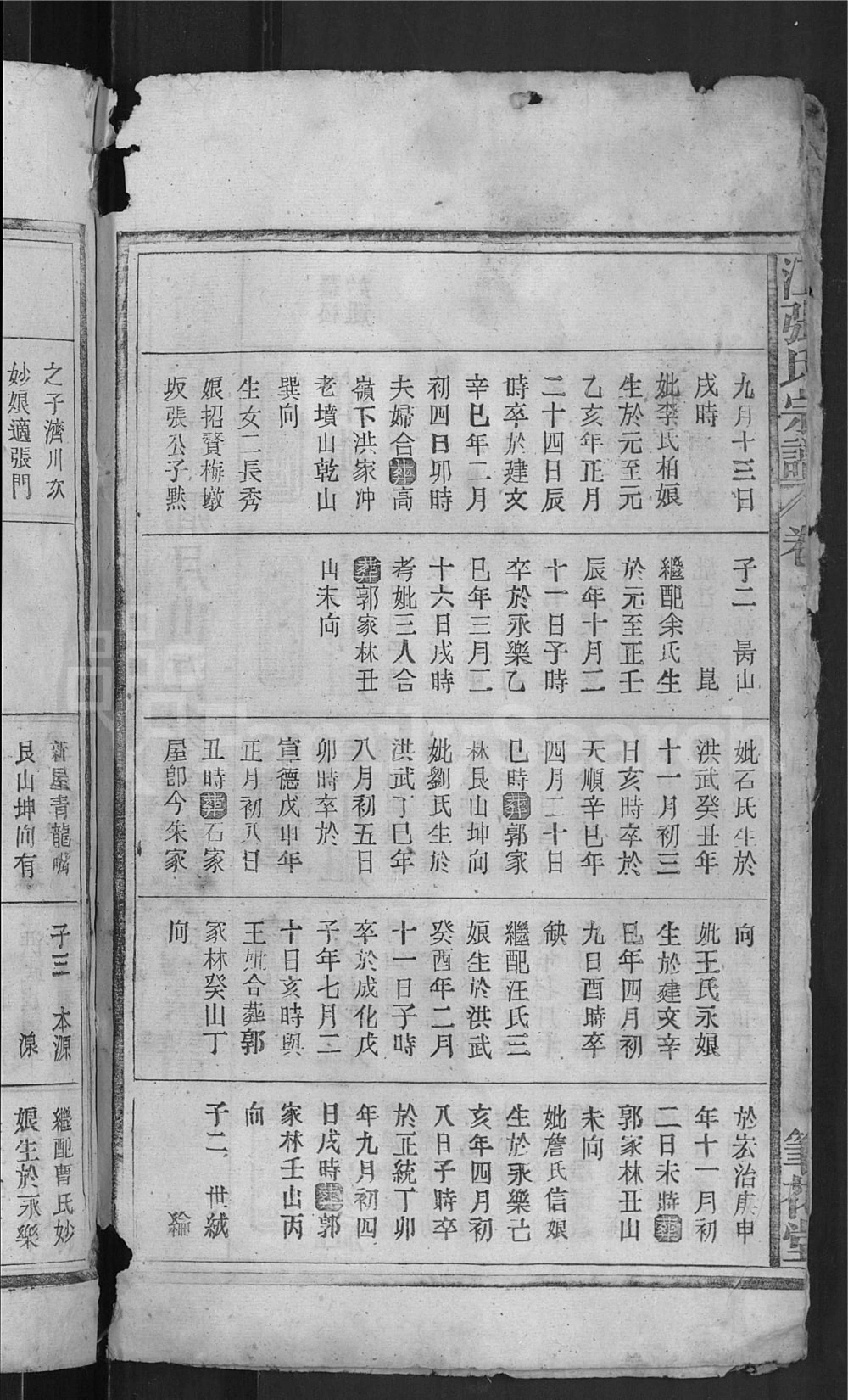 图片[6]-安徽安庆宿松县江张氏宗谱（笔花堂）电子版PDF下载-中华家谱网