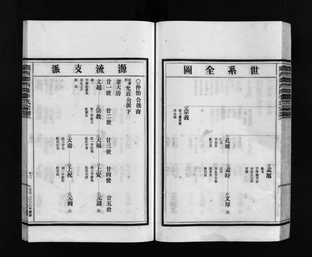 图片[6]-浙江乐清西洙李氏宗谱电子版PDF下载-中华家谱网