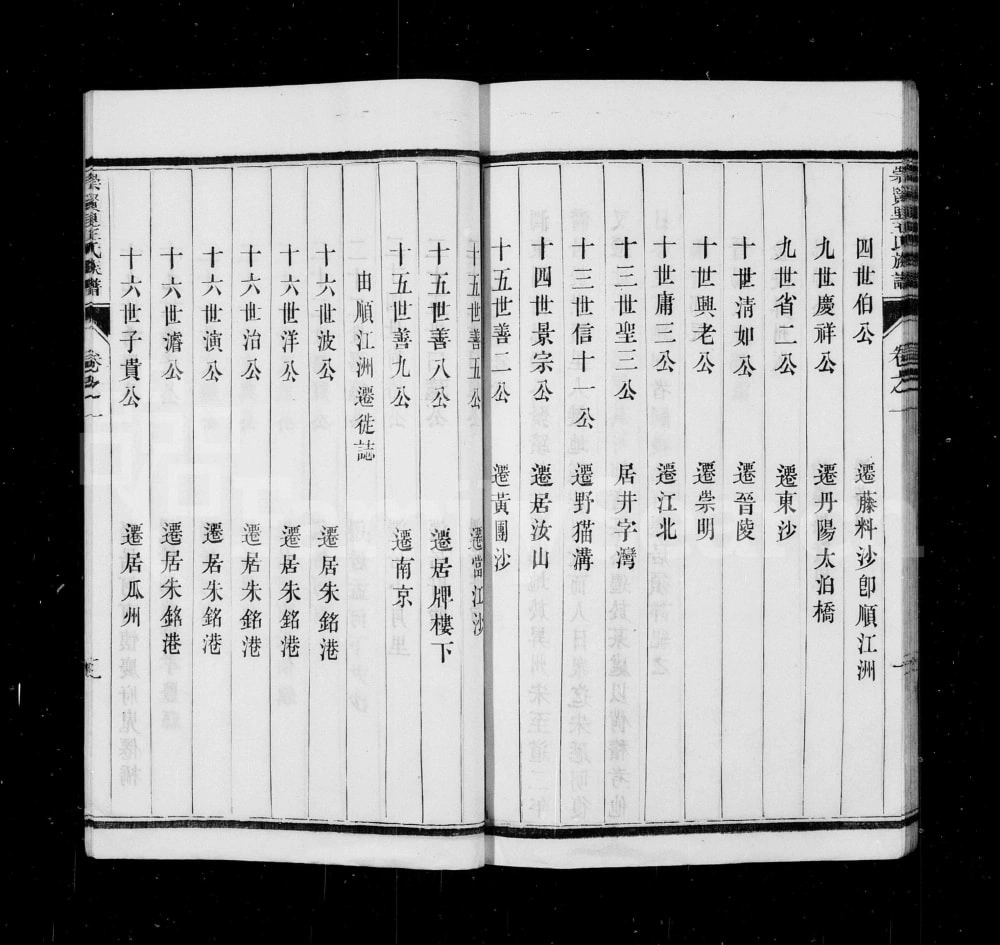 图片[4]-江苏镇江润东顺江洲王氏十二修族谱（崇贤里）电子版PDF下载-中华家谱网