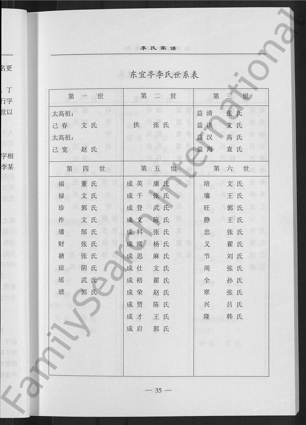 图片[3]-山西吕梁文水东宜亭李氏家谱电子版PDF下载-中华家谱网