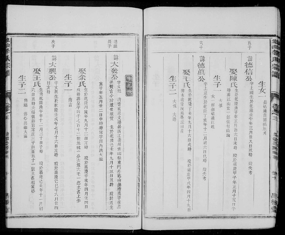 图片[5]-浙江衢州常山县陇西李氏宗谱（昌后堂）电子版PDF下载-中华家谱网