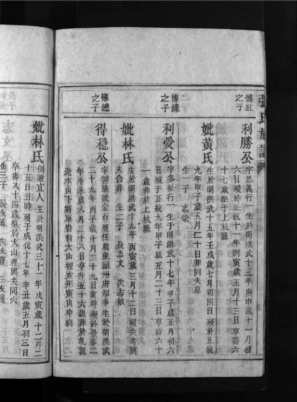图片[7]-广东韶关乳源张氏族谱电子版PDF下载-中华家谱网