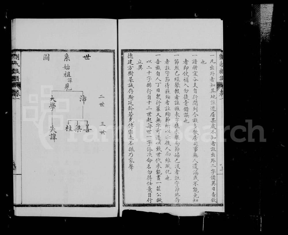 图片[2]-山东临沂沂水县刘氏族谱电子版PDF下载-中华家谱网