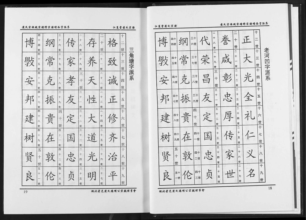 图片[4]-湖北孝感孝南区黄氏宗谱电子版PDF下载-中华家谱网