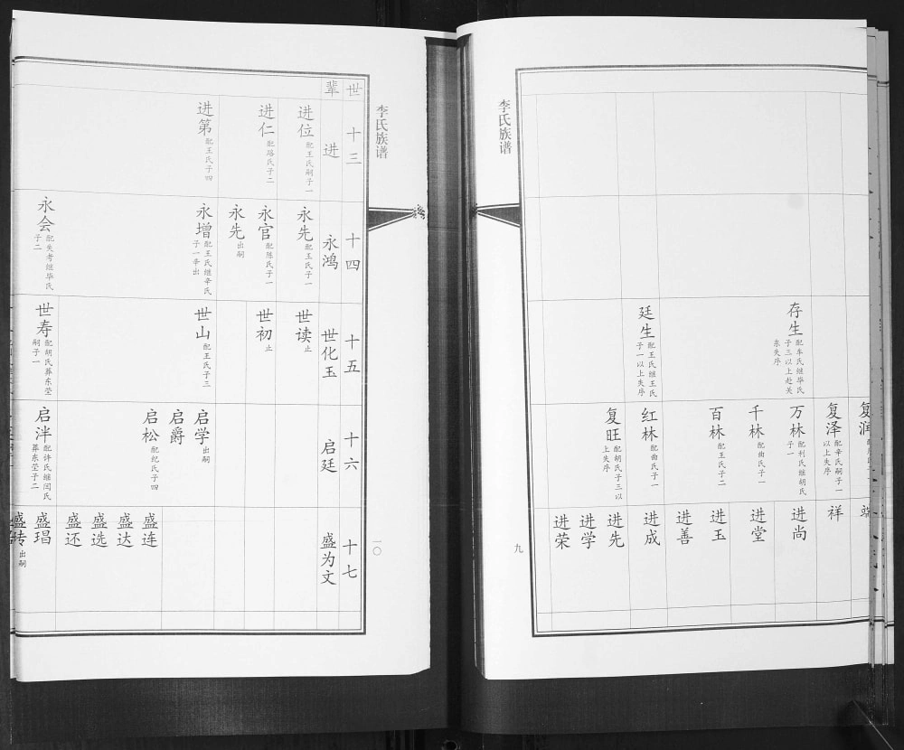 图片[8]-山东青岛即墨区李氏族谱电子版PDF下载-中华家谱网