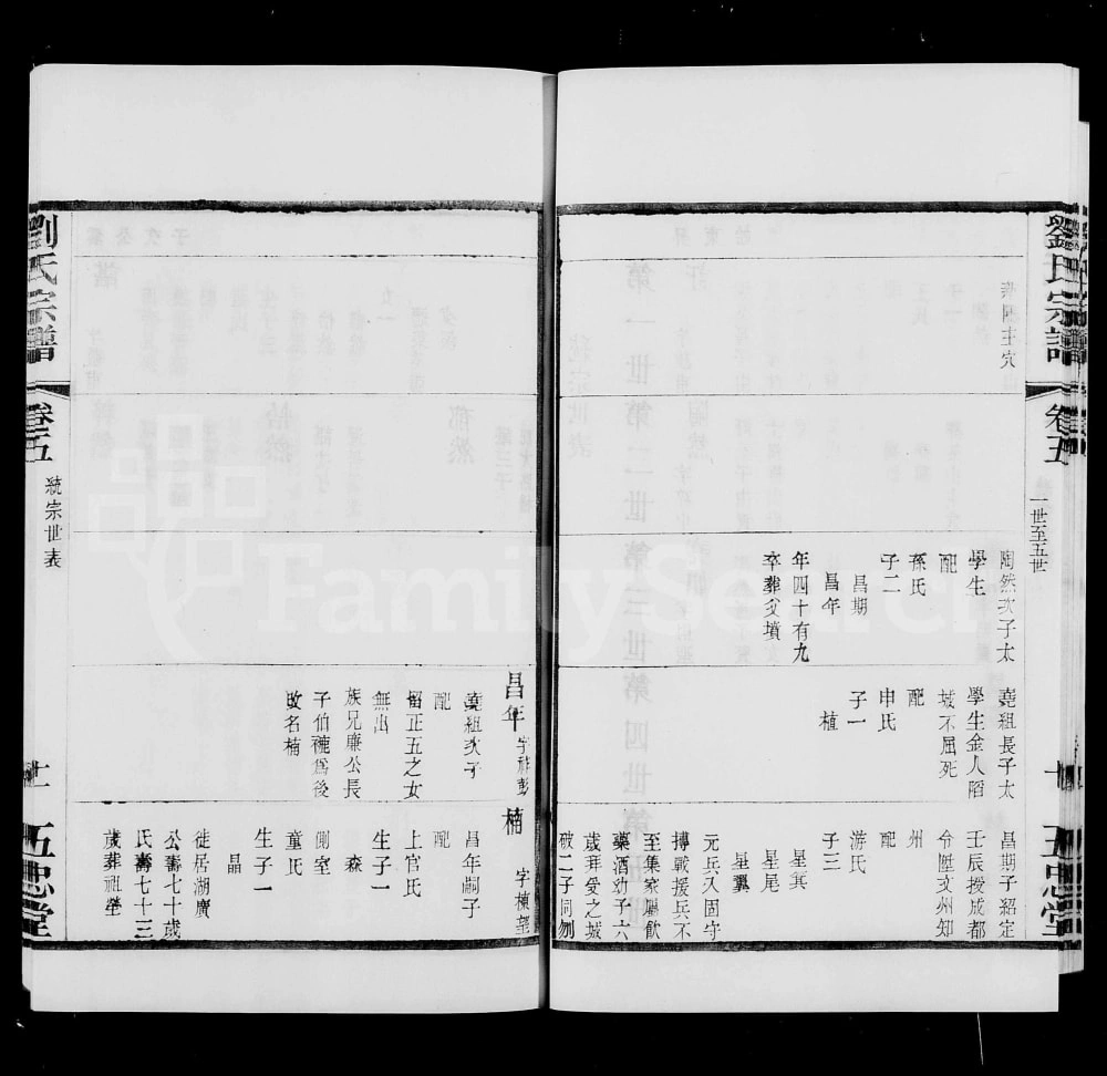 图片[7]-江苏常州武进区升东刘氏宗谱（五忠堂）电子版PDF下载-中华家谱网