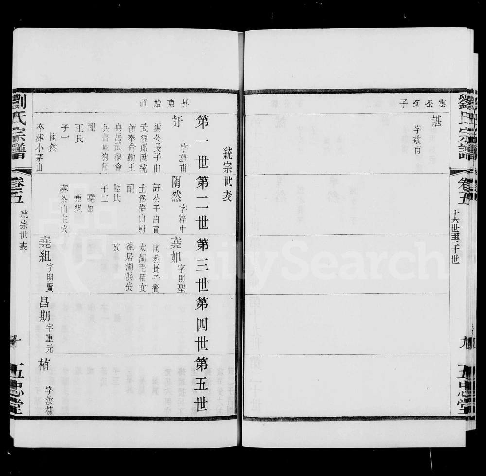 图片[6]-江苏常州武进区升东刘氏宗谱（五忠堂）电子版PDF下载-中华家谱网