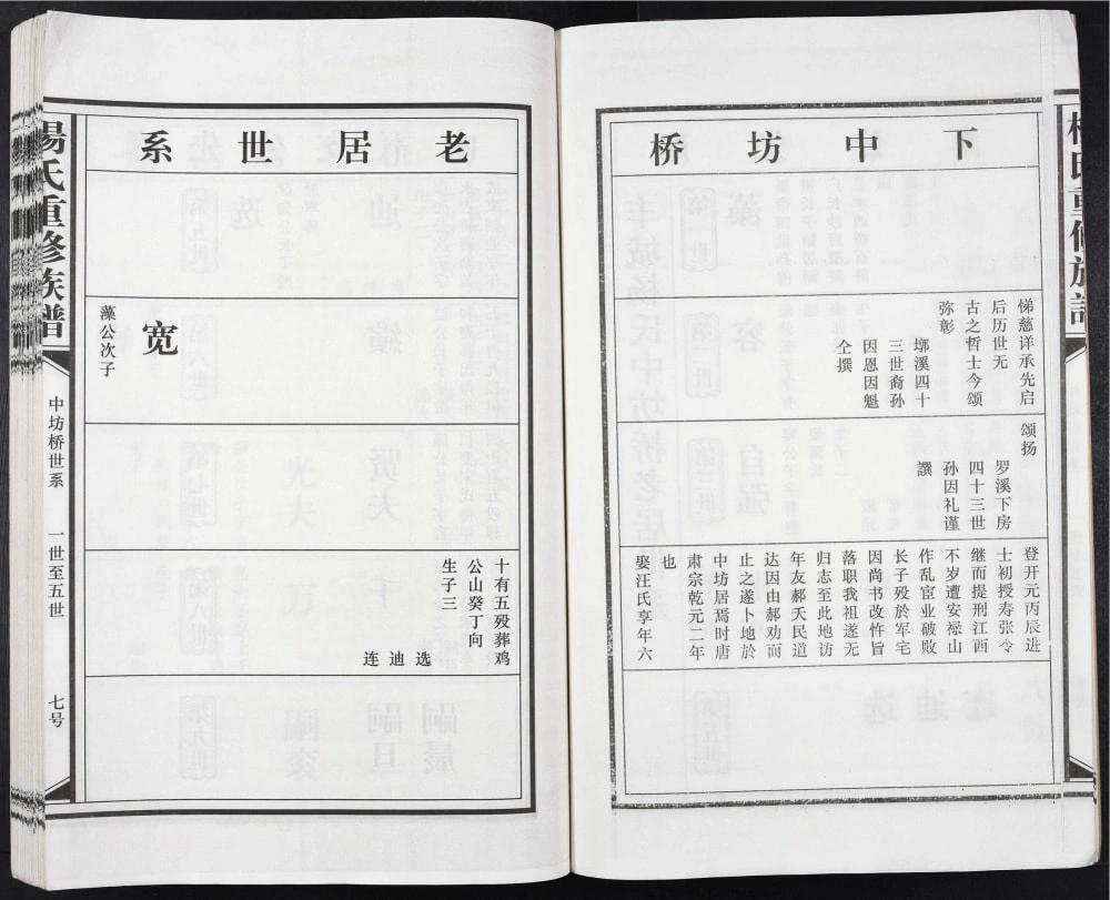 图片[6]-江西丰城杨氏重修族谱电子版PDF下载-中华家谱网
