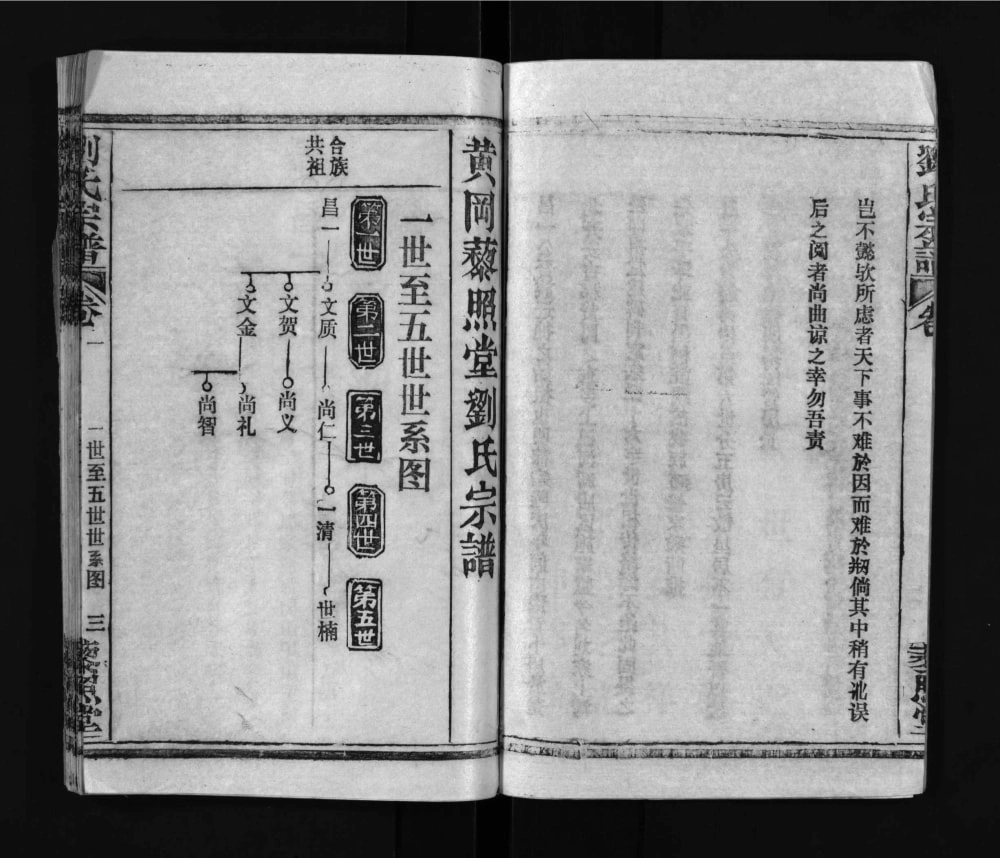 图片[4]-湖北黄冈刘氏宗谱（藜照堂）电子版PDF下载-中华家谱网