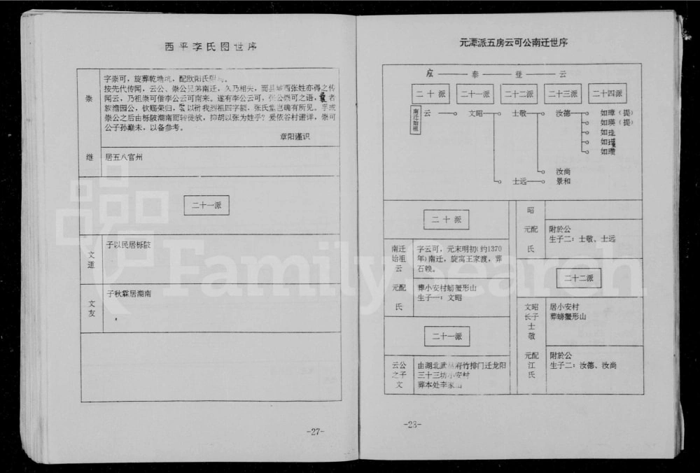 图片[4]-湖南沅江嫩草江李氏支谱（西平堂）电子版PDF下载-中华家谱网