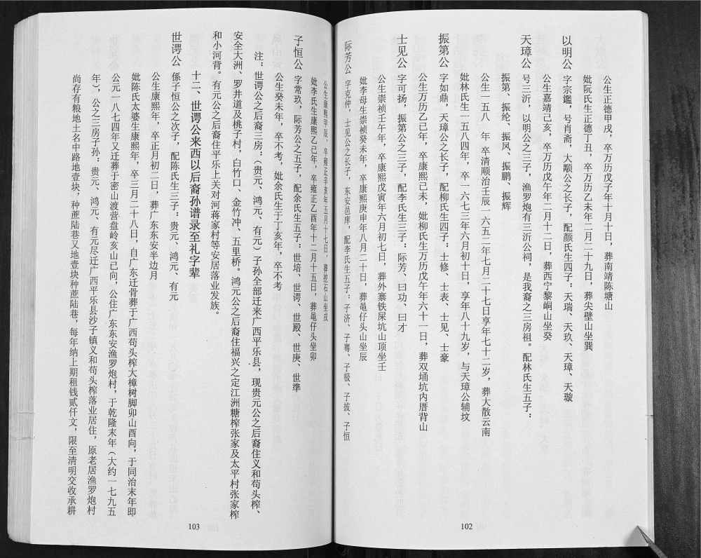 图片[4]-广西桂林平乐县张氏族谱电子版PDF下载-中华家谱网