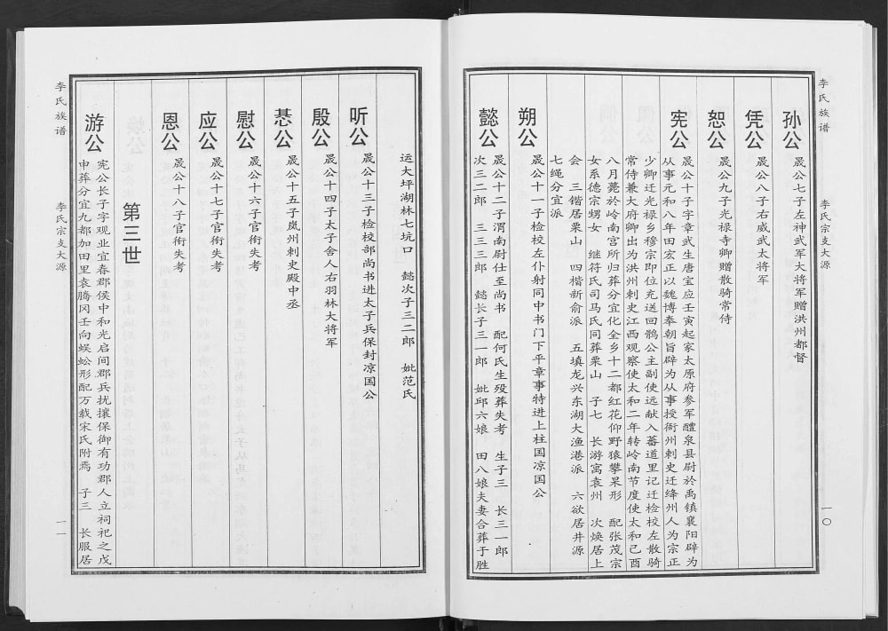 图片[7]-湖南郴州汝城县九九李氏族谱电子版PDF下载-中华家谱网