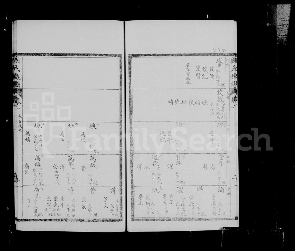 图片[4]-山东临沂沂水县刘氏族谱电子版PDF下载-中华家谱网