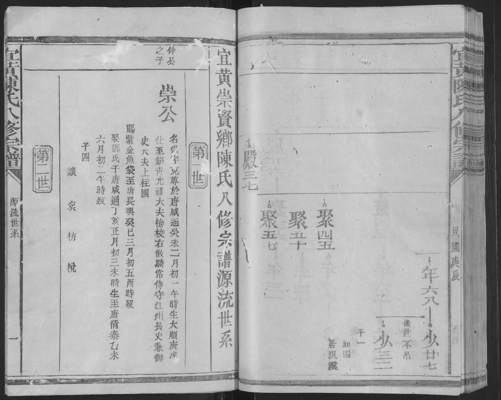 图片[6]-江西抚州宜黄陈氏八修宗谱电子版PDF下载-中华家谱网