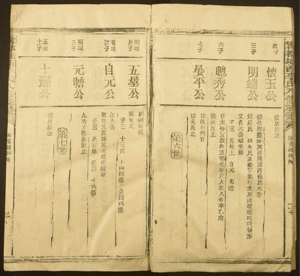 图片[5]-江西赣州宁都城西李氏八修族谱电子版PDF下载-中华家谱网