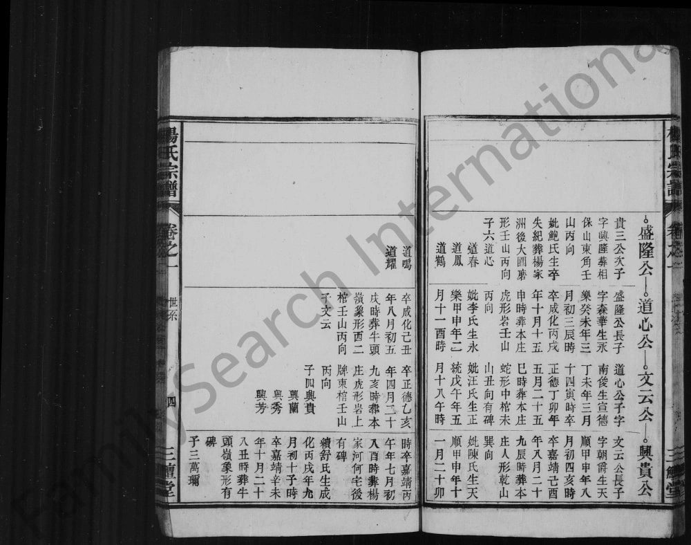 图片[7]-安徽安庆怀宁县杨氏宗谱（三鳣堂）电子版PDF下载-中华家谱网