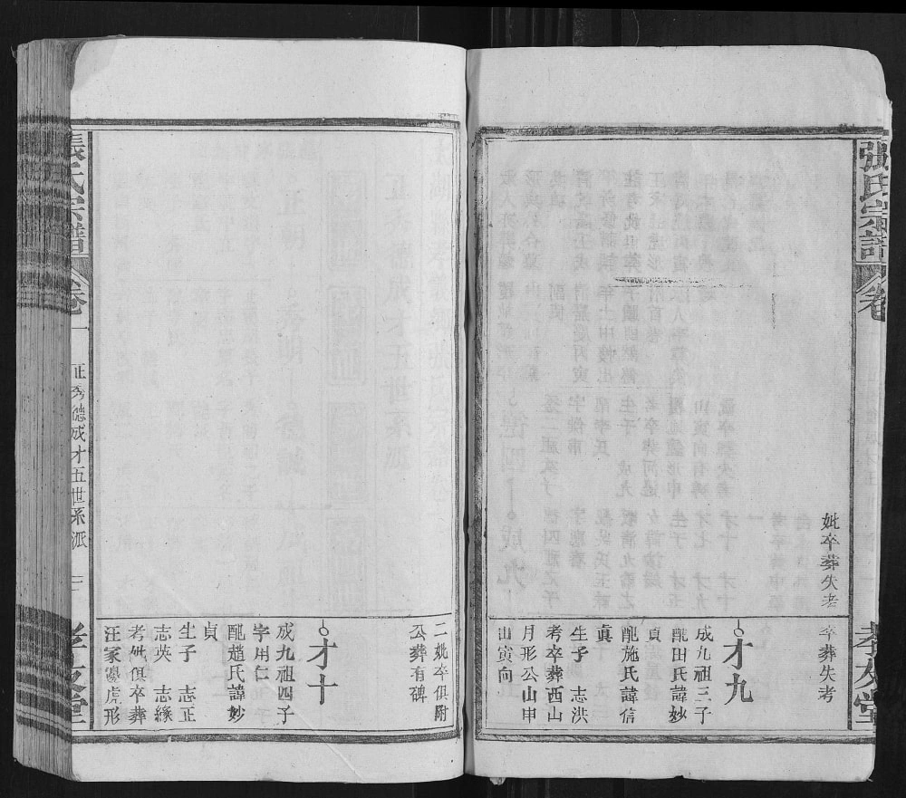 图片[4]-安徽安庆太湖县张氏宗谱（孝友堂）电子版PDF下载-中华家谱网