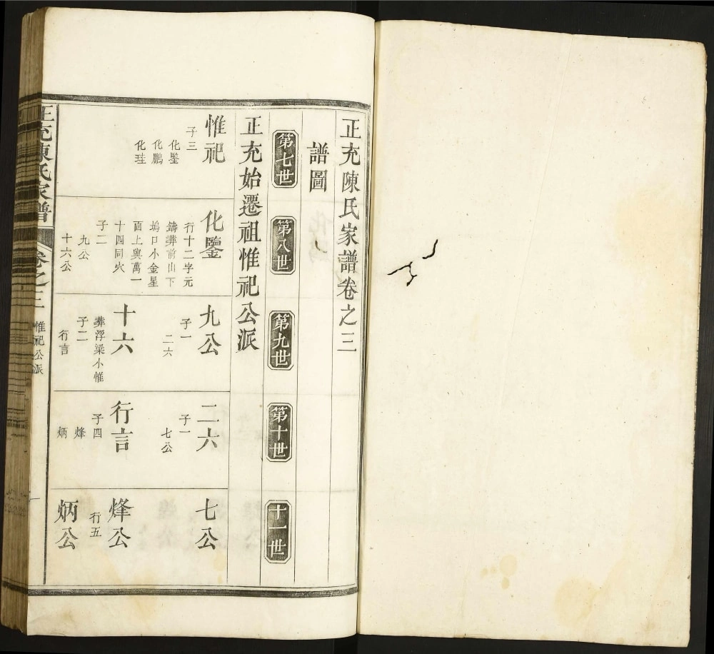 图片[4]-安徽黄山祁门磻溪正充陈氏家谱电子版PDF下载-中华家谱网