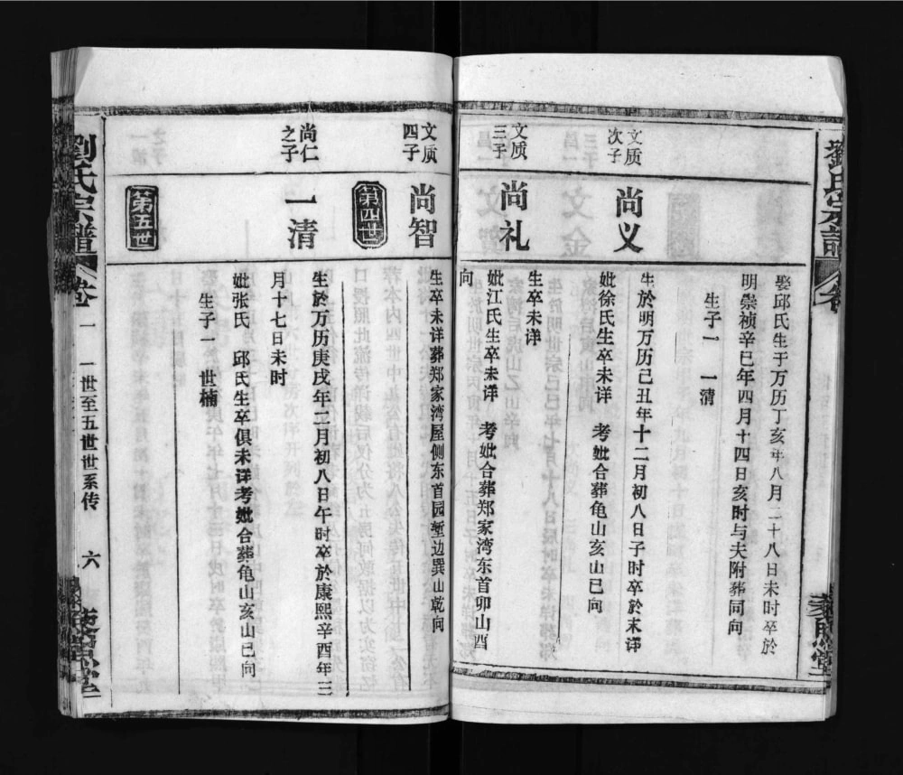 图片[7]-湖北黄冈刘氏宗谱（藜照堂）电子版PDF下载-中华家谱网