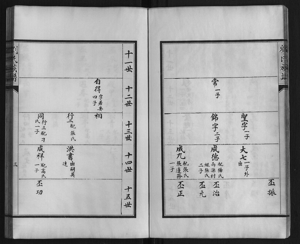 图片[4]-河北沧州盐山县刘氏族谱电子版PDF下载-中华家谱网