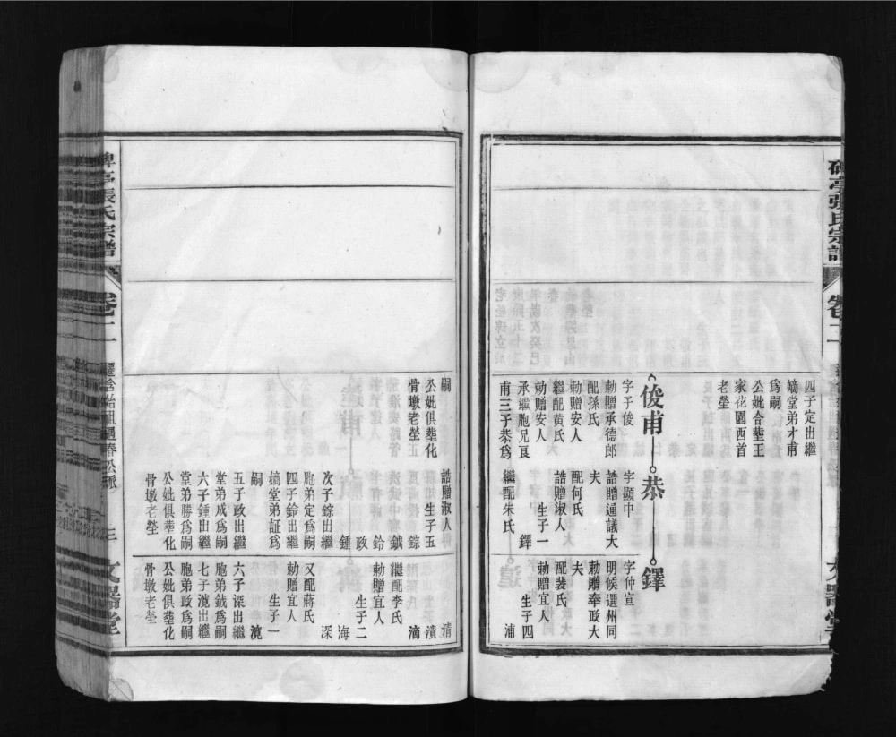 图片[5]-安徽马鞍山含山县碑亭张氏宗谱（文器堂）电子版PDF下载-中华家谱网