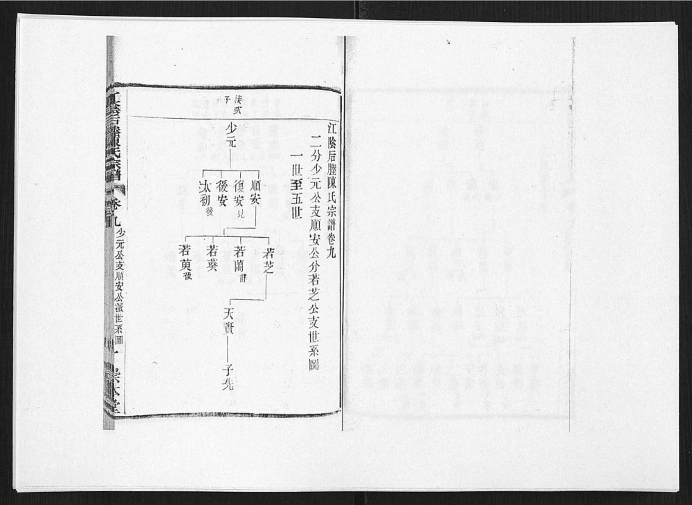 图片[7]-江苏张家港后塍陈氏宗谱（崇本堂）电子版PDF下载-中华家谱网