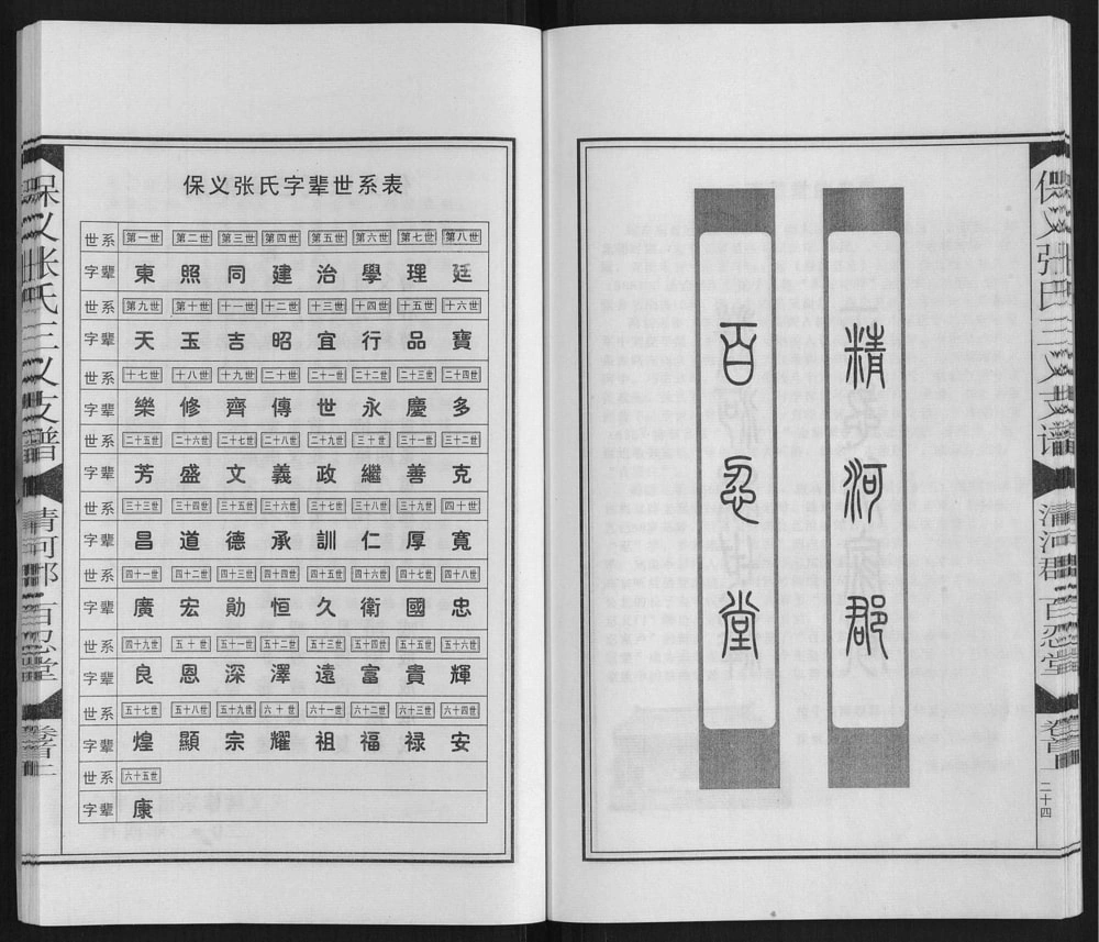 图片[3]-安徽淮南寿县保义张氏三义支谱（百忍堂）电子版PDF下载-中华家谱网