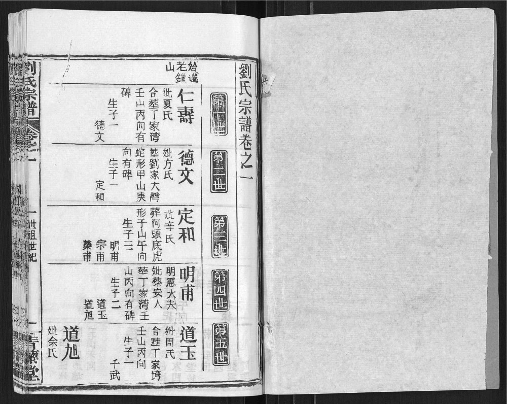 图片[5]-湖北麻城刘氏宗谱（青藜堂）电子版PDF下载-中华家谱网