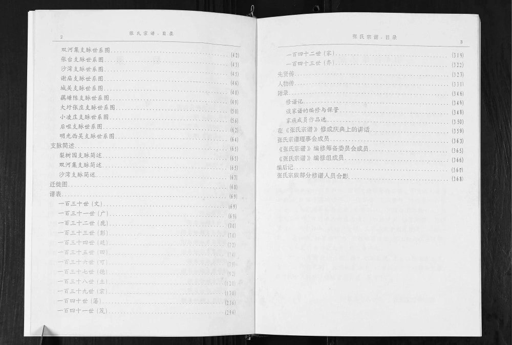 图片[4]-安徽蚌埠五河县张氏宗谱（百忍堂）电子版PDF下载-中华家谱网