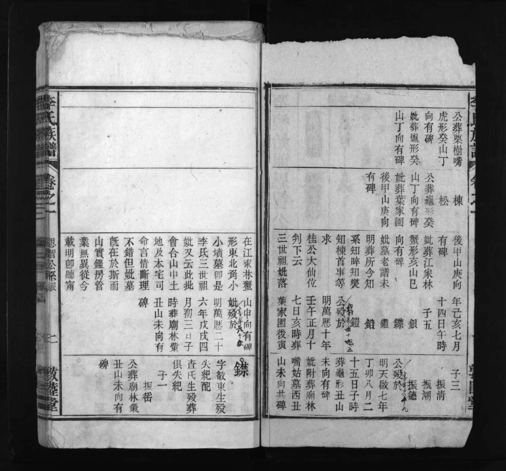 图片[6]-安徽安庆怀宁李氏族谱（敦睦堂）电子版PDF下载-中华家谱网
