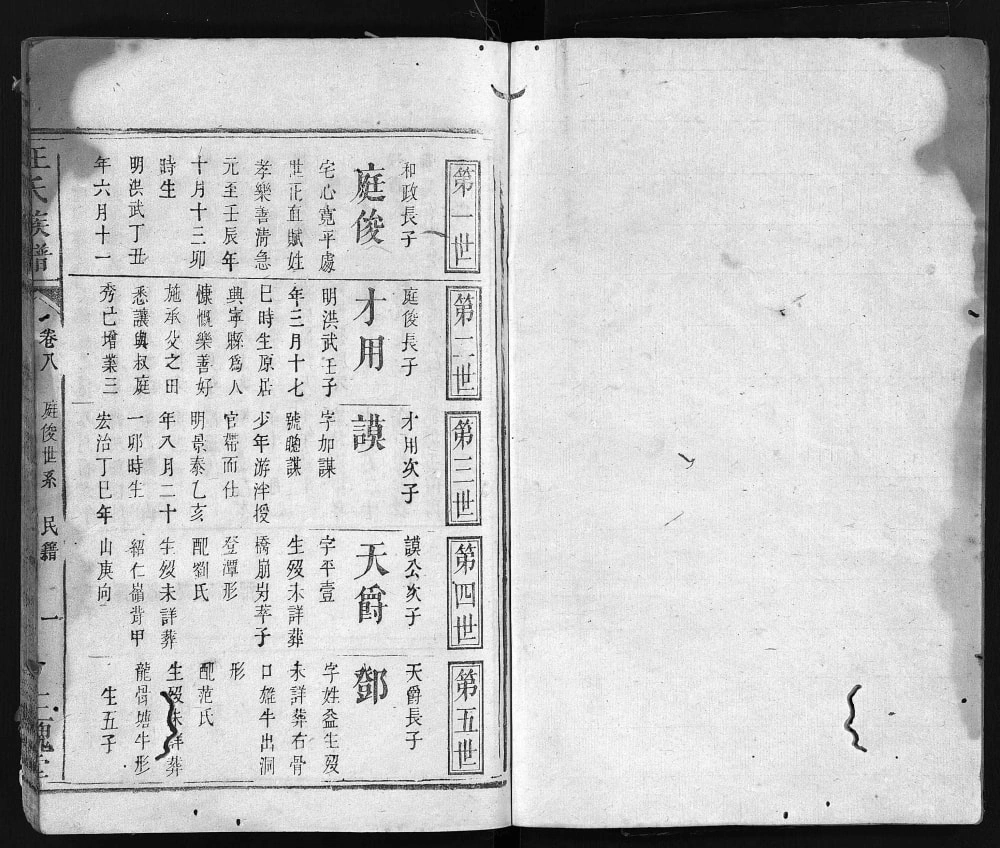 图片[7]-广东江西王氏族谱（太原堂）电子版PDF下载-中华家谱网