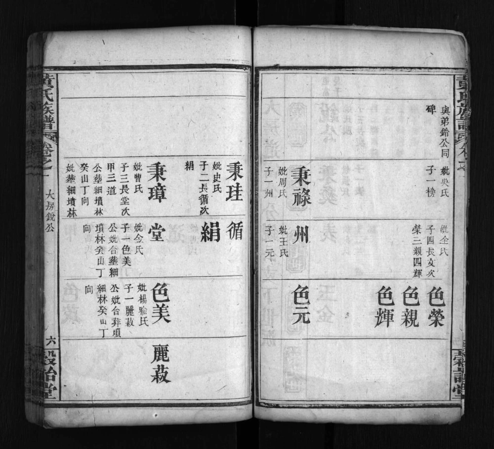 图片[7]-湖北黄冈红安县滠源黄氏族谱（谷诒堂）电子版PDF下载-中华家谱网