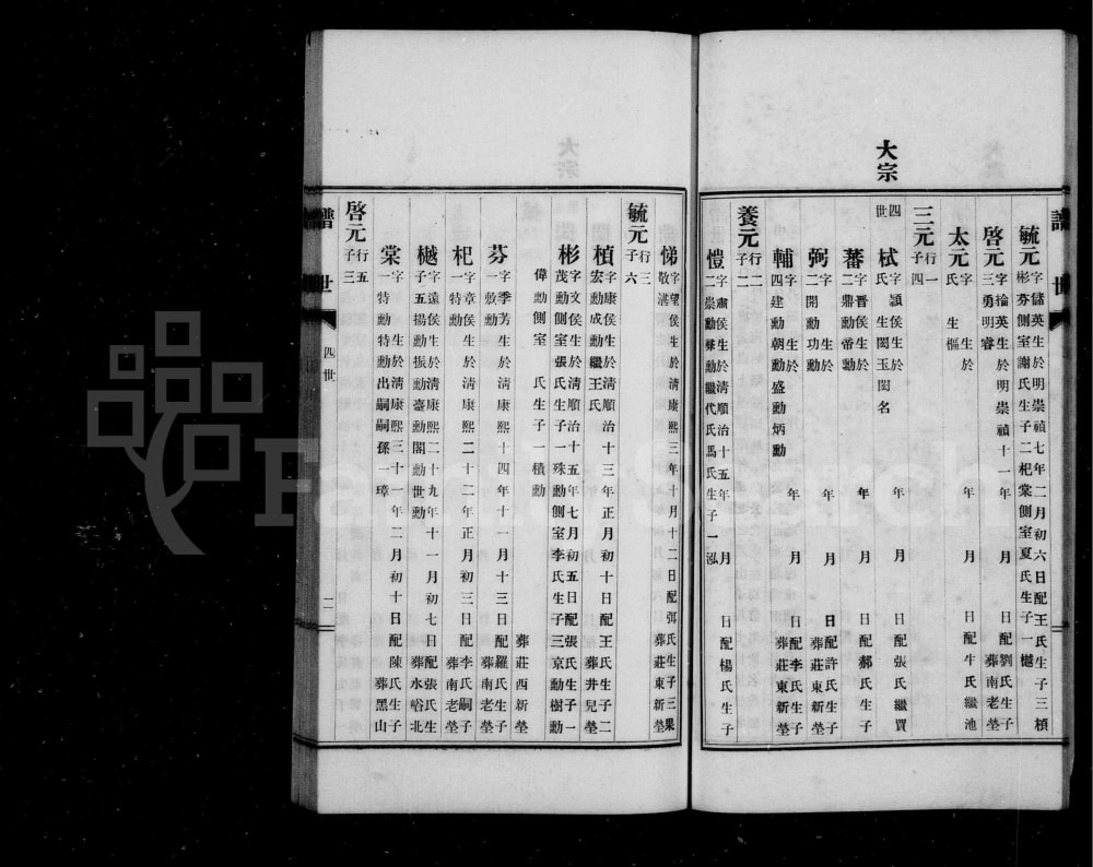 图片[5]-河北唐山古冶区滦县李氏族谱电子版PDF下载-中华家谱网