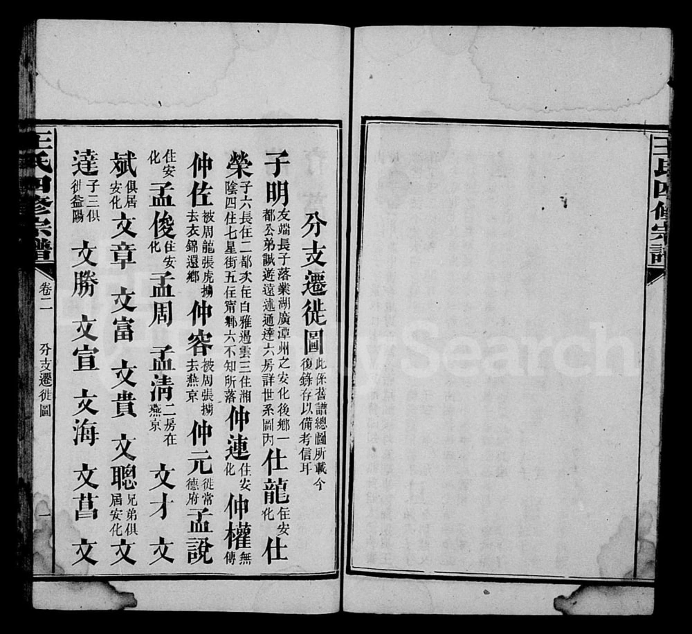 图片[5]-湖南益阳王氏四修宗谱电子版PDF下载-中华家谱网