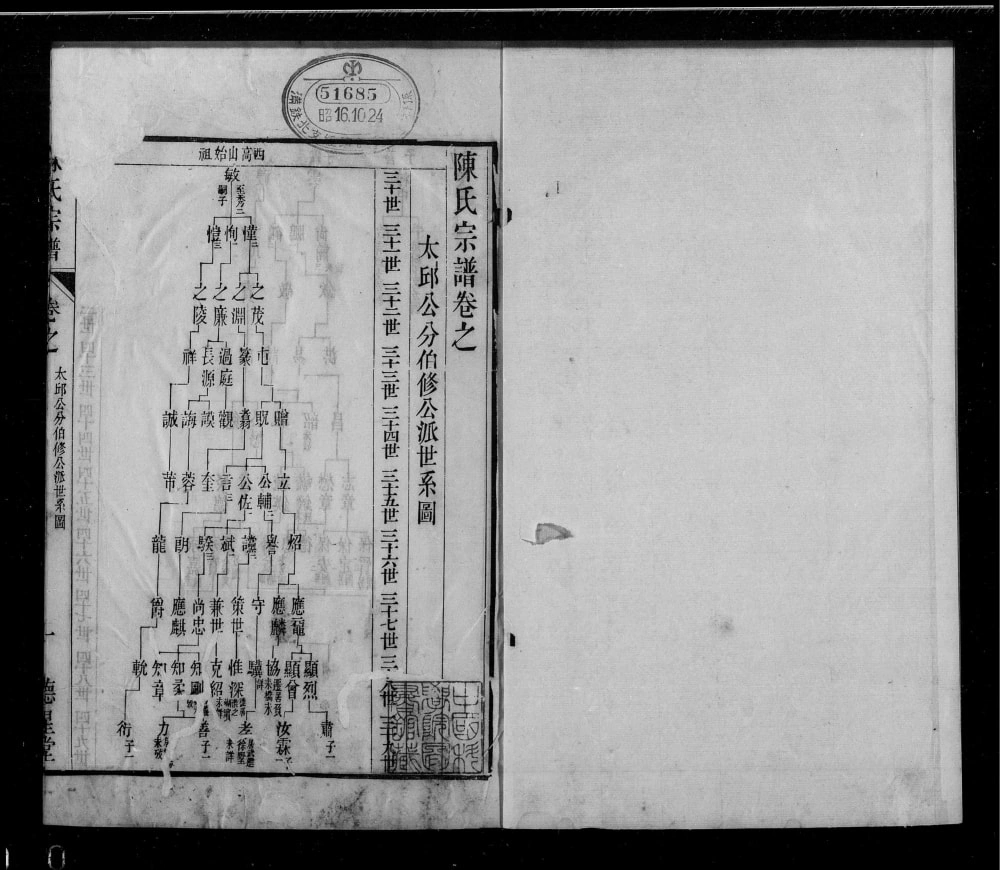 图片[3]-江苏无锡陈氏宗谱（德星堂）电子版PDF下载-中华家谱网