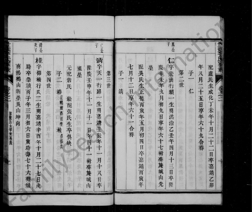 图片[6]-江苏镇江丹徒李氏家乘（本立堂）电子版PDF下载-中华家谱网