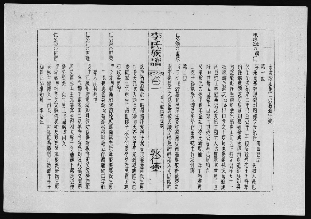 图片[7]-海南澄迈李氏族谱（敦仁堂）电子版PDF下载-中华家谱网