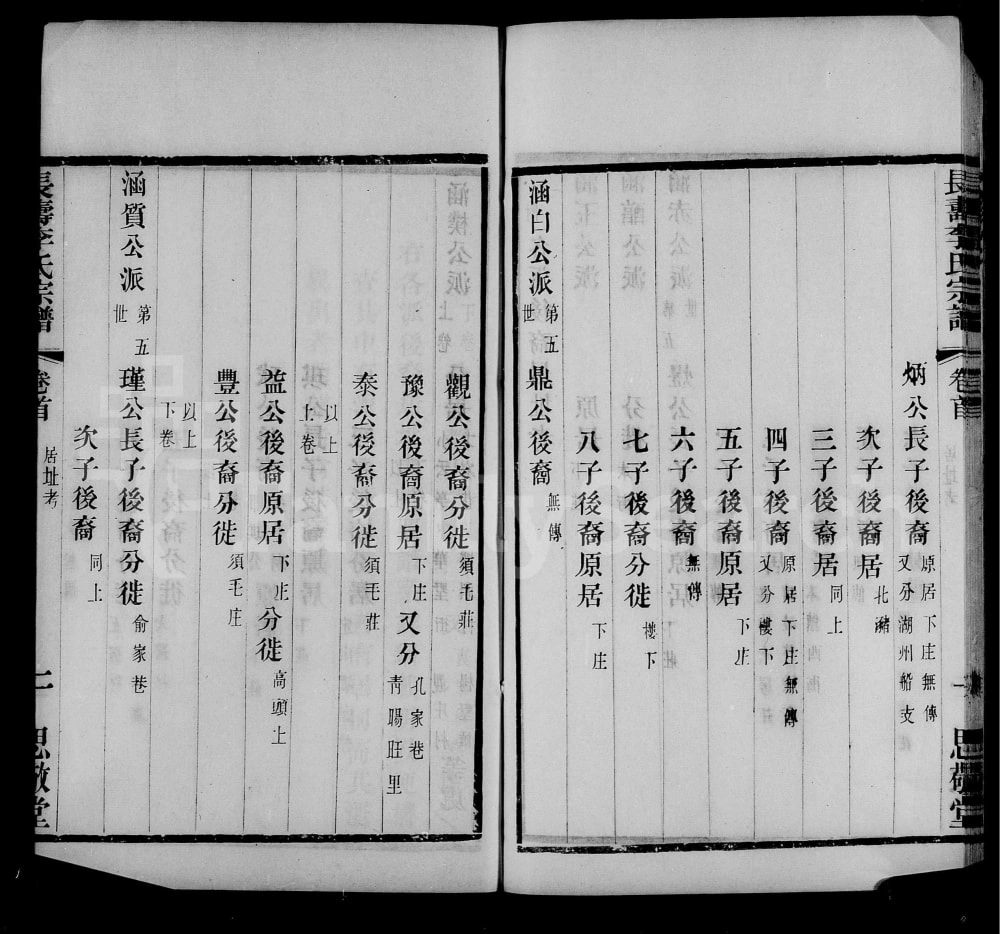 图片[5]-江苏江阴长寿李氏宗谱（思敬堂）电子版PDF下载-中华家谱网