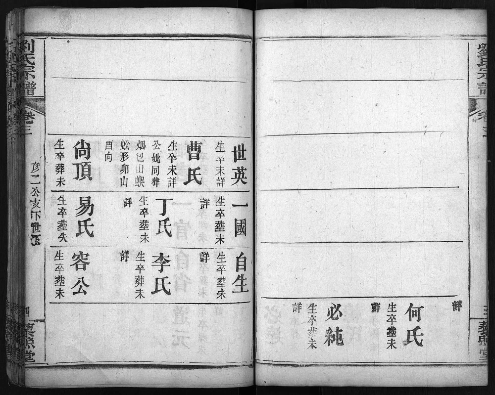 图片[7]-湖北麻城唐殿刘氏宗谱（藜照堂）电子版PDF下载-中华家谱网