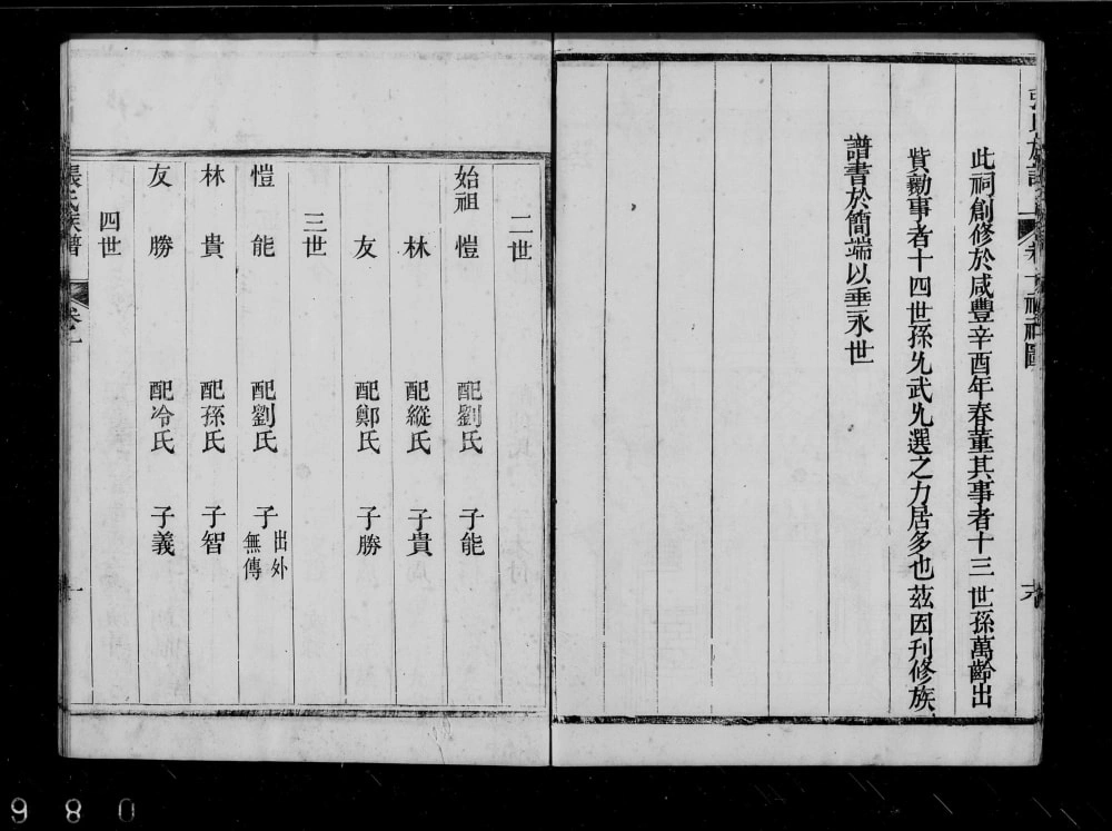 图片[4]-山东龙口张氏族谱电子版PDF下载-中华家谱网