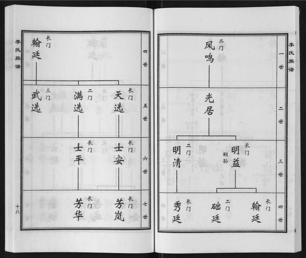 图片[5]-河北泊头市前牛官屯村李氏族谱电子版PDF下载-中华家谱网