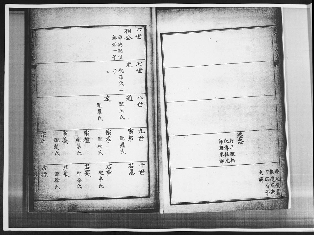 图片[7]-山东青岛即墨新安村刘氏族谱电子版PDF下载-中华家谱网