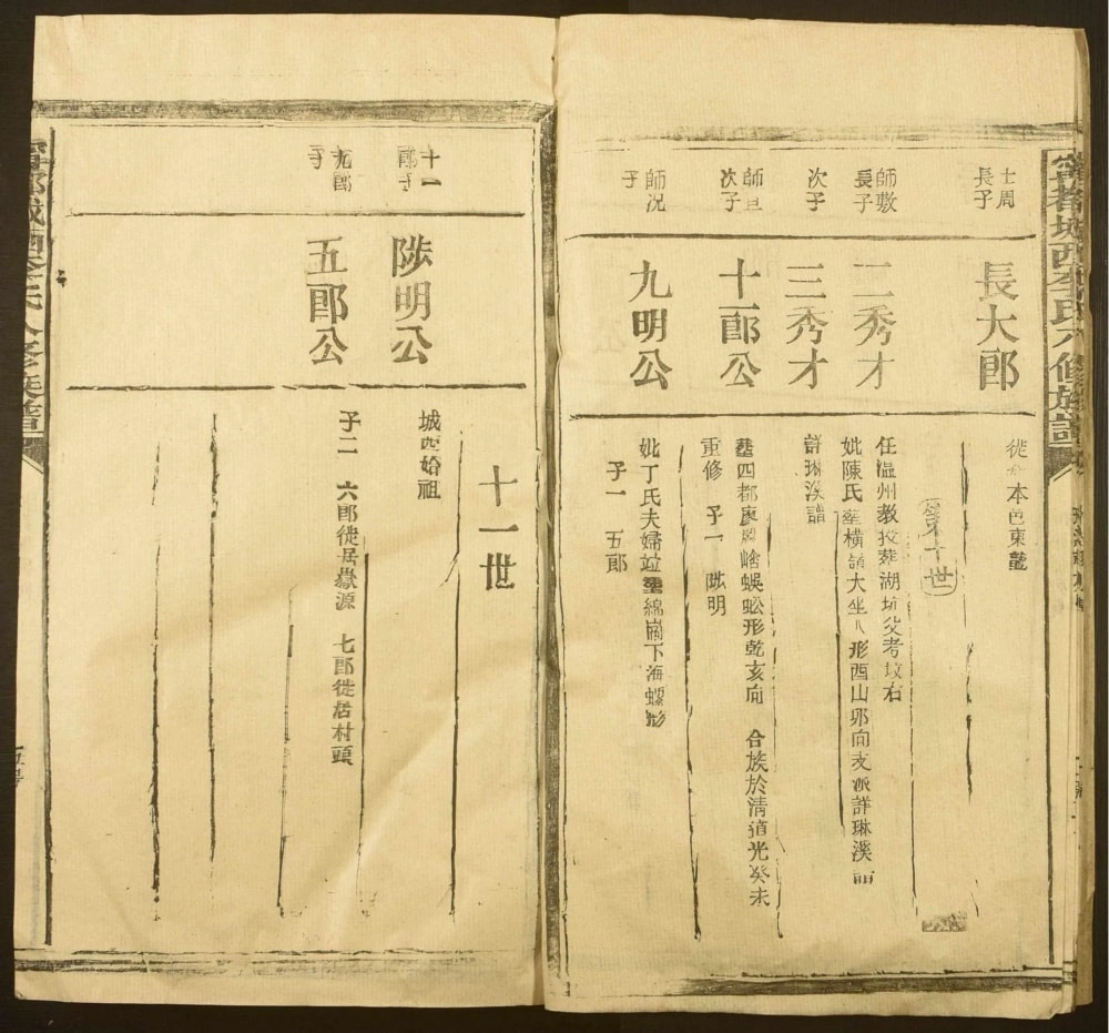 图片[7]-江西赣州宁都城西李氏八修族谱电子版PDF下载-中华家谱网