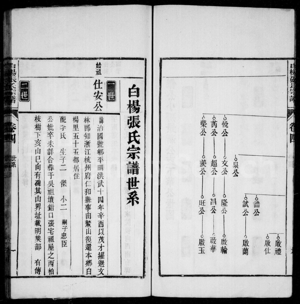 图片[6]-安徽桐城皖桐张氏宗谱（树德堂）电子版PDF下载-中华家谱网